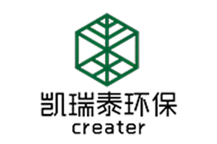 Frequently asked questions at Creater